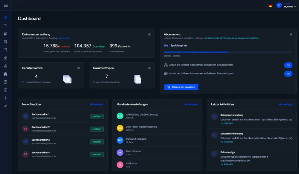Doculoud Dashboard mit Dokumentenstatistik, Benutzerkonten, Dokumenttypen und den letzten Aktivitäten